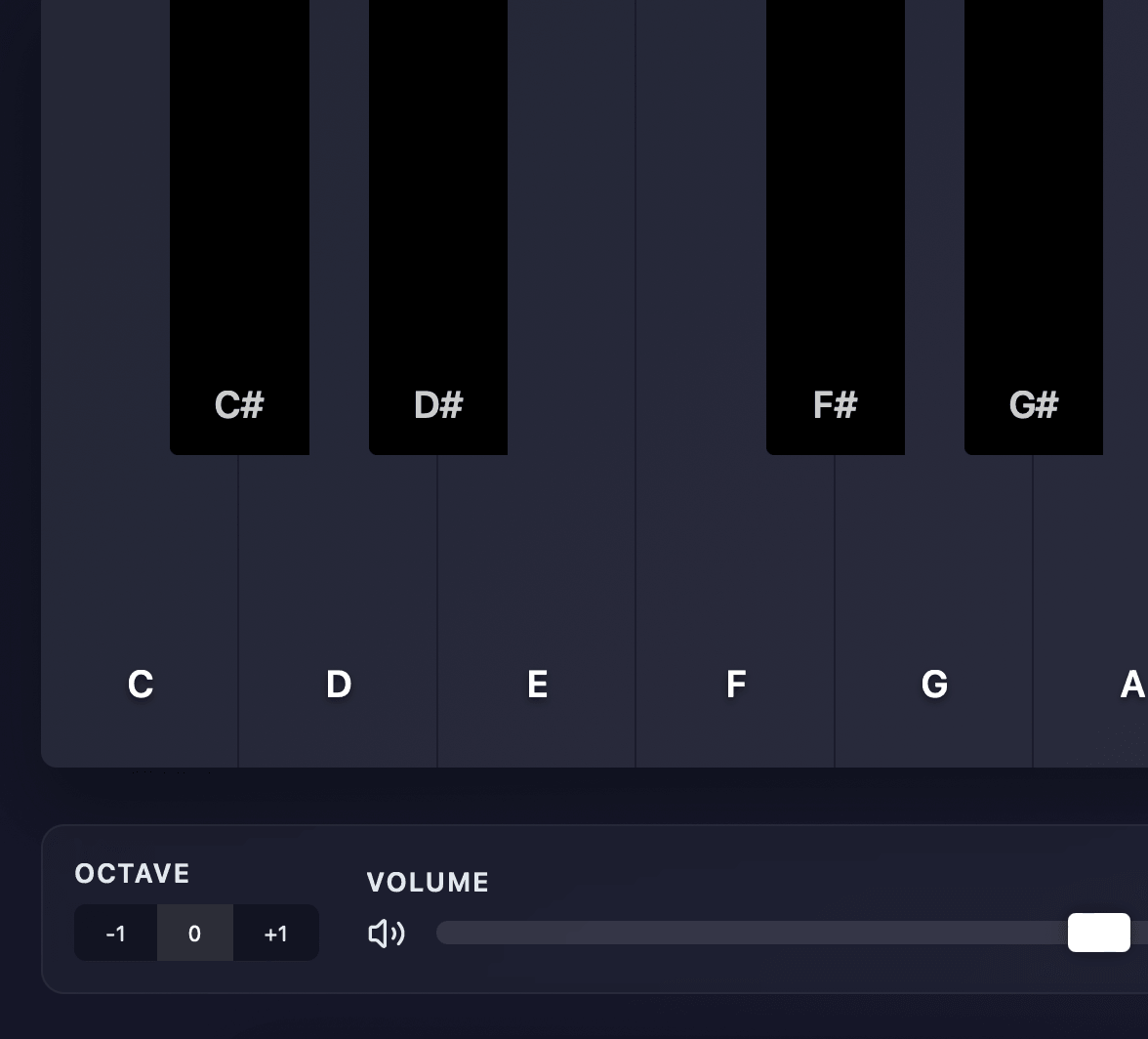 PadSphere Controls